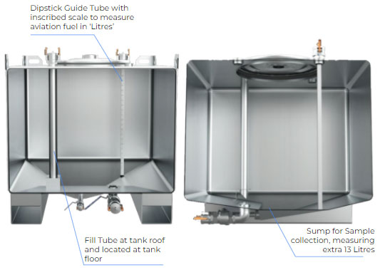 INSIDE FEATURES